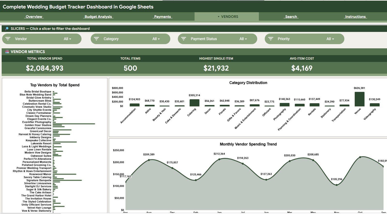 Vendors tab in Complete Wedding Budget Tracker Dashboard in Google Sheets
