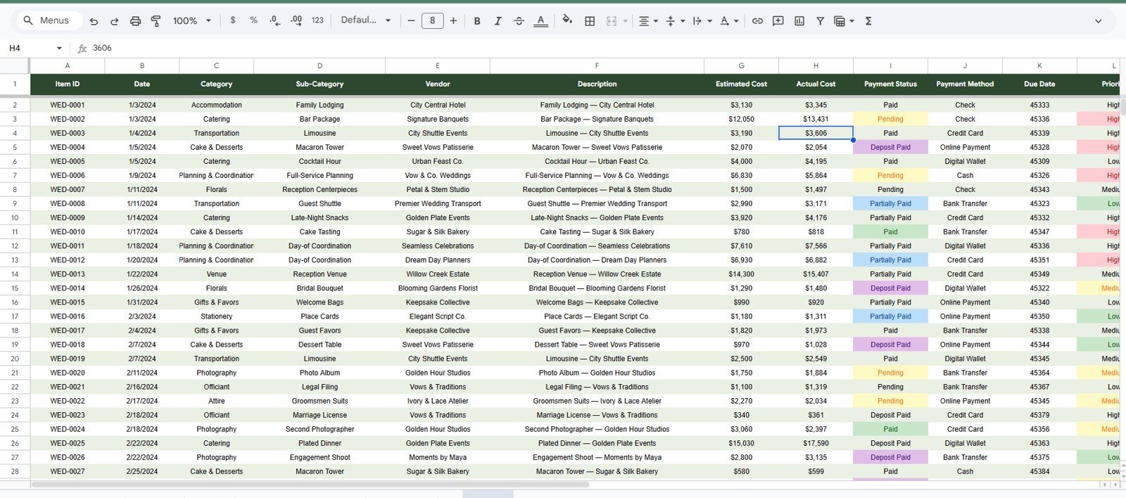 Data Sheet tab in Complete Wedding Budget Tracker Dashboard in Google Sheets