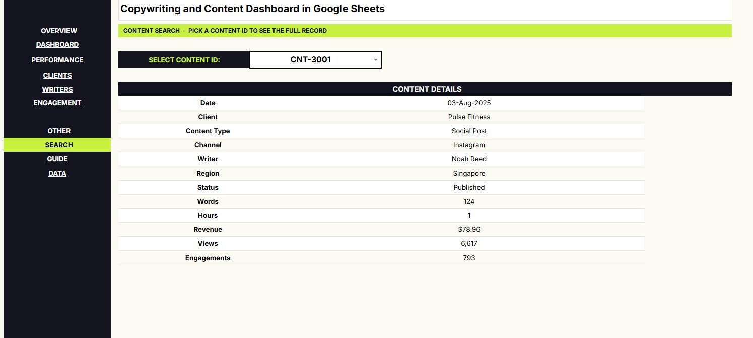 Search Sheet tab in Copywriting and Content Dashboard in Google Sheets