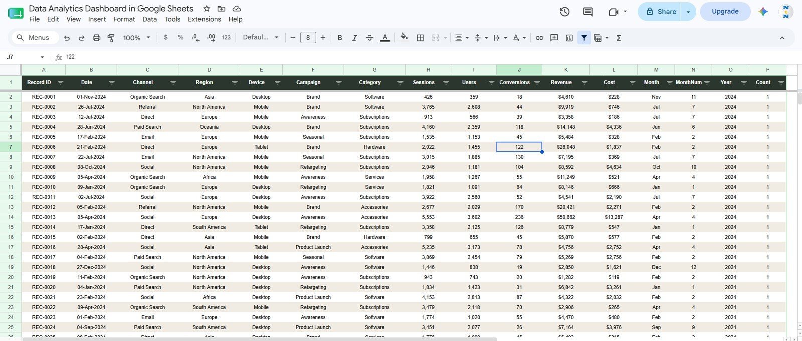 Data Sheet tab in Data Analytics Dashboard in Google Sheets