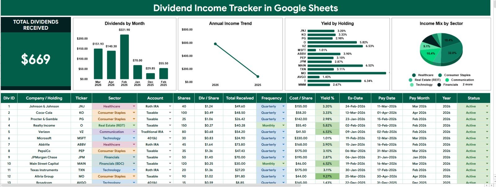 Dividend Income Tracker in Google Sheets