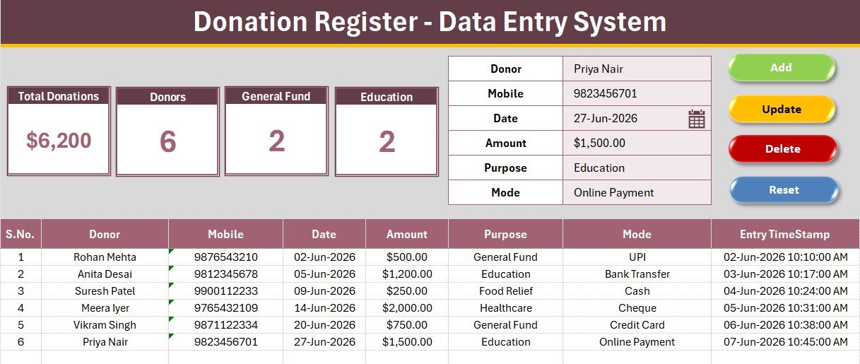 Donation Register Data Entry System in Excel