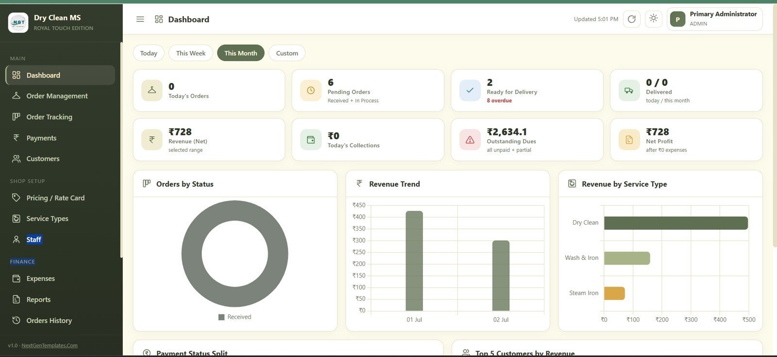 Dry Clean Service Management System Web App - Dashboard