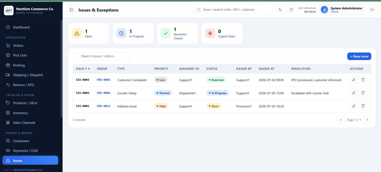 Issues exceptions priorities owners and resolution tracking