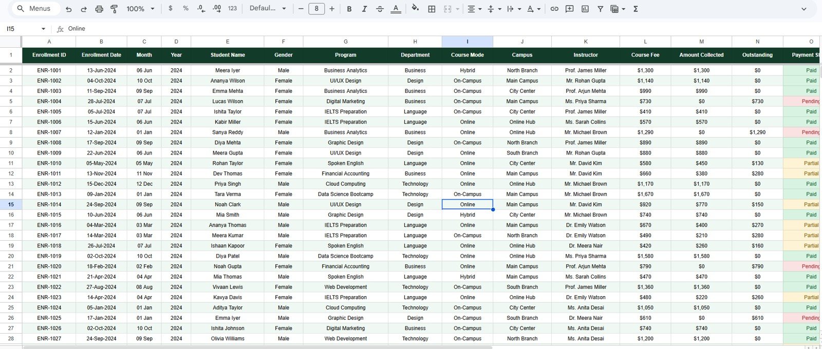 Education Services Dashboard in Google Sheets - Data sheet tab