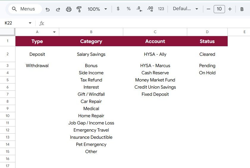 Lists Tab in Emergency Fund Savings Tracker in Google Sheets