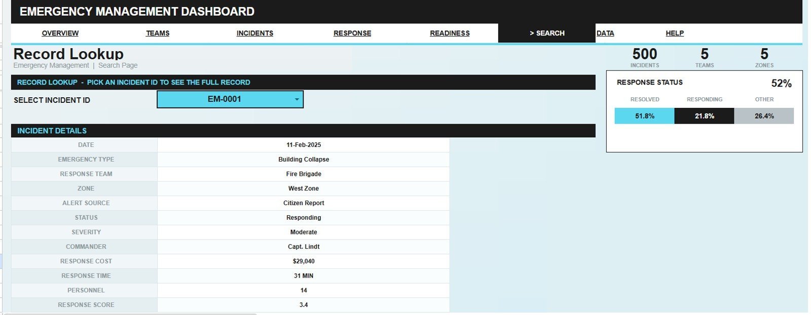 Search Sheet tab in Emergency Management Dashboard in Google Sheets
