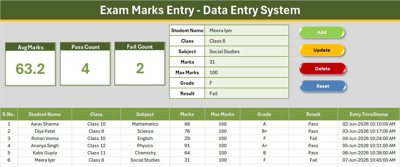 Exam Marks Entry Data Entry System in Excel