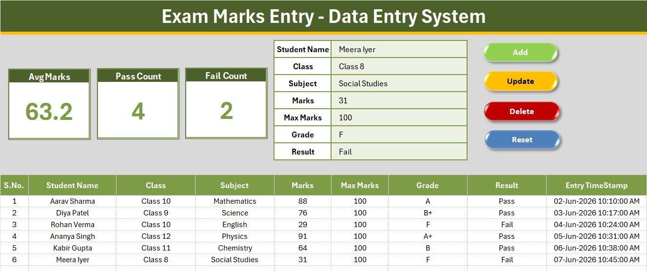 Exam Marks Entry Data Entry System in Excel