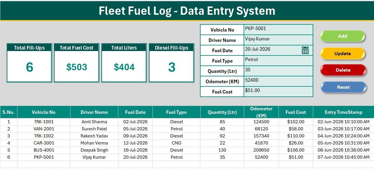 Fleet Fuel Log Data Entry System in Excel