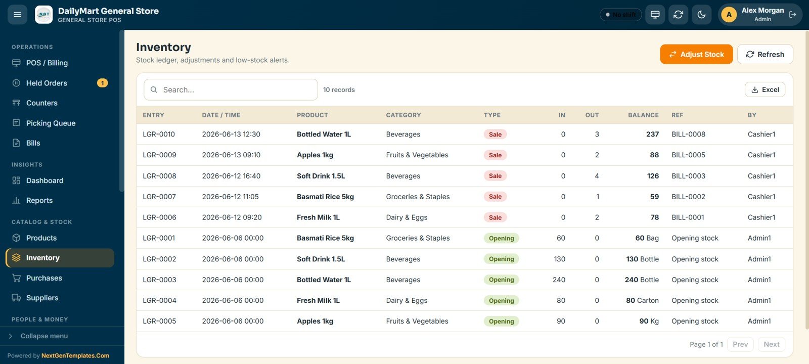 General Store POS Web App - Inventory