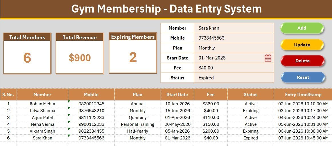 Gym Membership Data Entry System in Excel