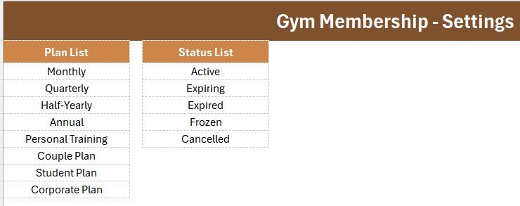Gym membership entry form and records table in Excel