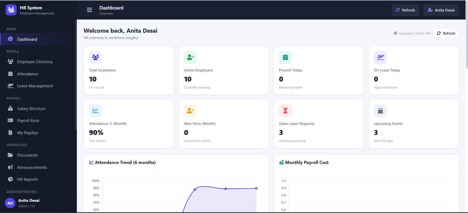 HR Employee Management System Web App dashboard overview
