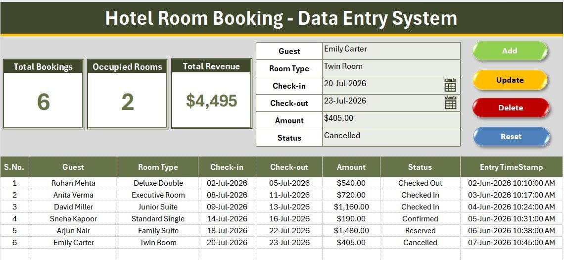 Hotel Room Booking Data Entry System in Excel