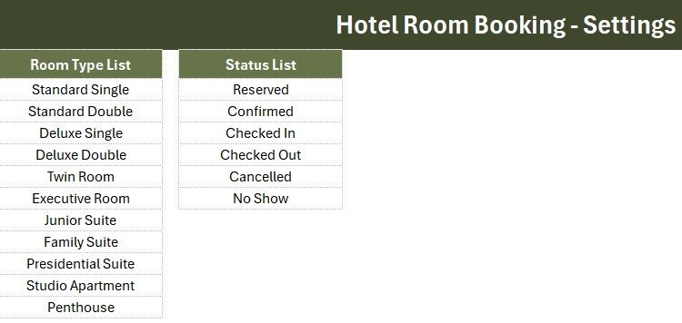 Hotel Room Booking Data Entry System in Excel - Setting Sheet with Room Type and Status Lists