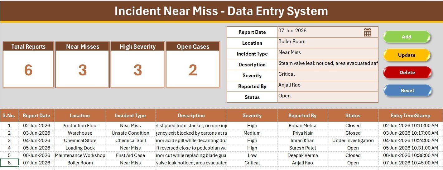 Incident Near Miss Data Entry System in Excel
