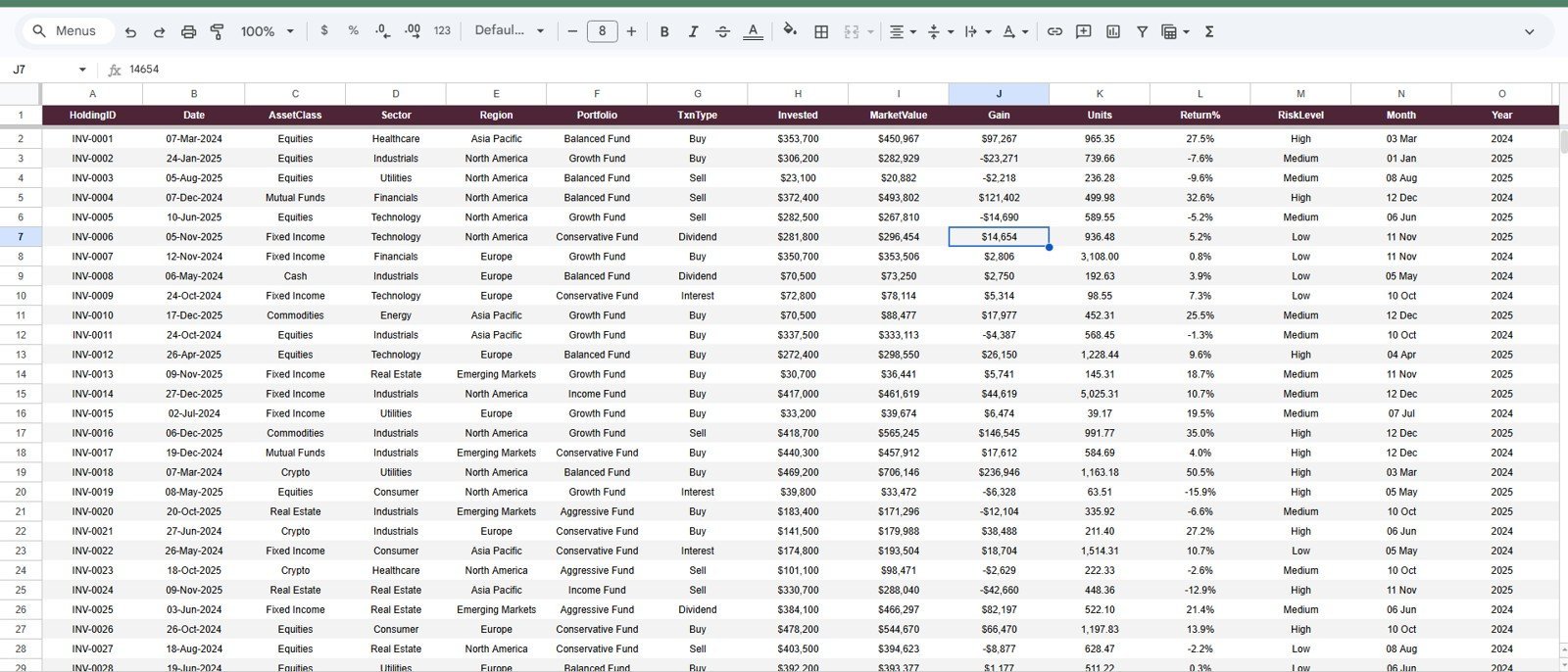 Data Sheet tab in Investment Management Dashboard in Google Sheets