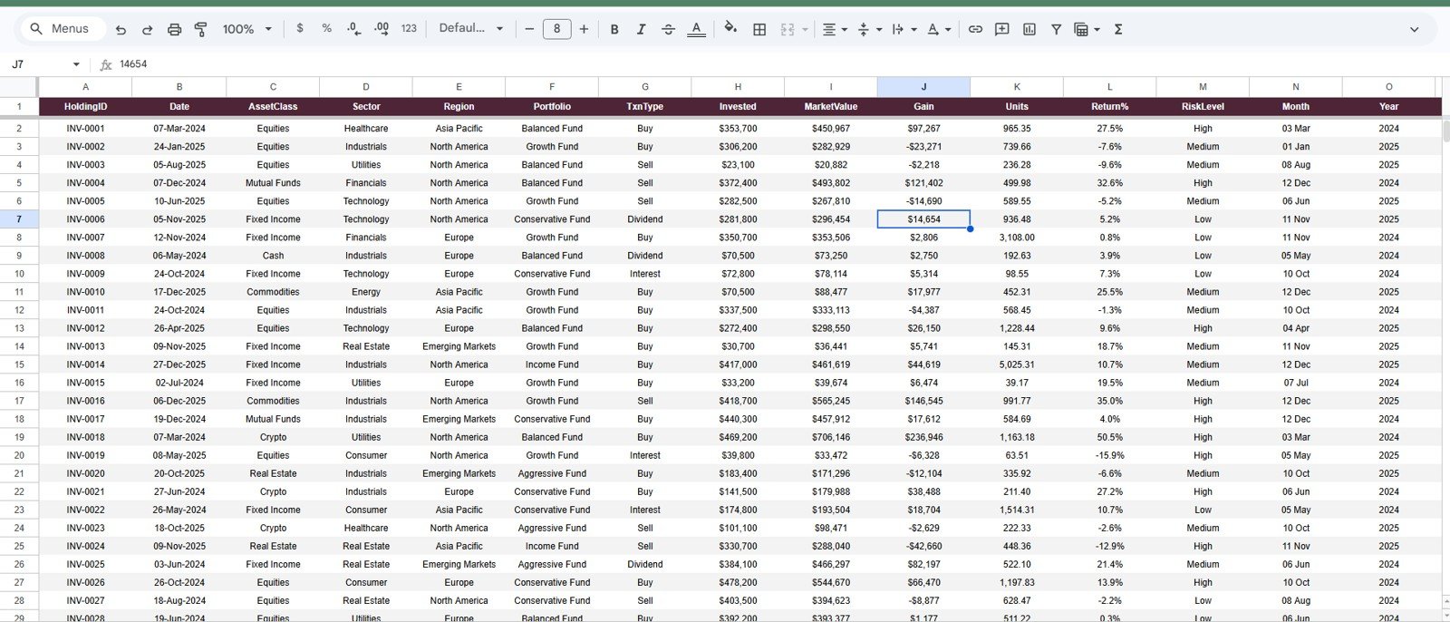 Data Sheet tab for investment dashboard records