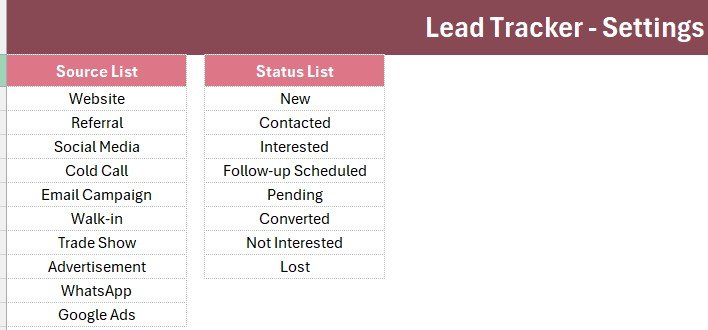 Lead Tracker Data Entry System in Excel form close-up