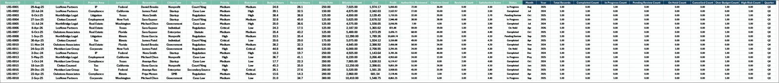 Data Sheet tab in Legal Research Dashboard in Excel