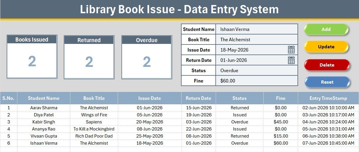 Library Book Issue Data Entry System in Excel dashboard with KPI cards and form