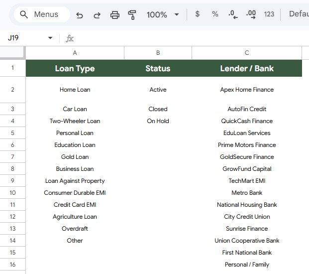 List Sheet tab containing loan type status and lender dropdown sources