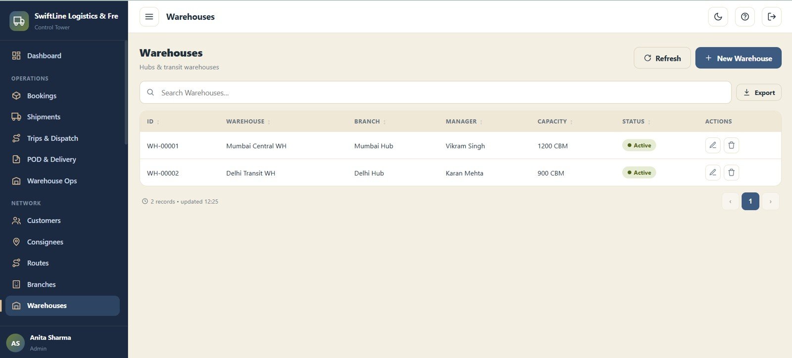 Logistics Management System Web App - Warehouses
