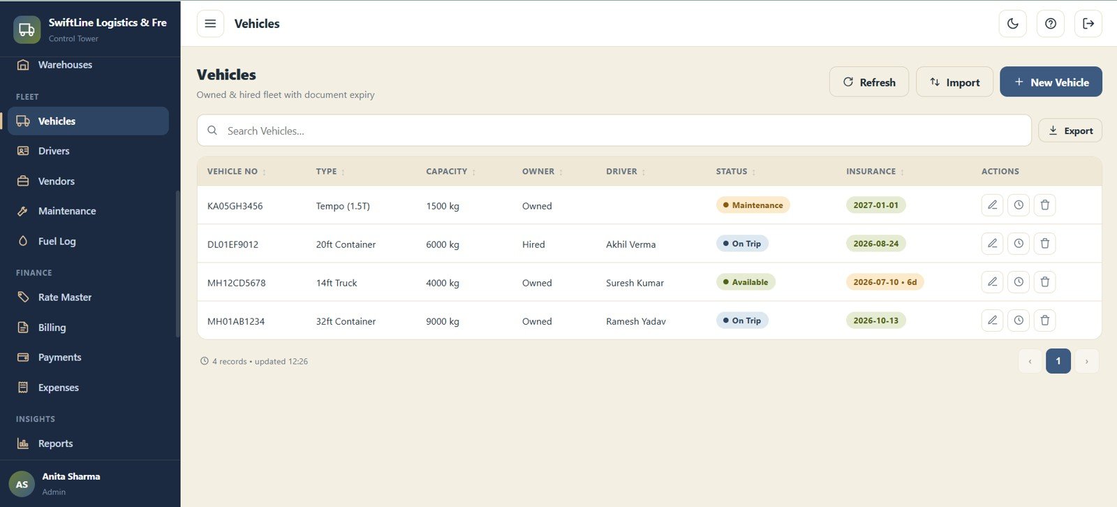 Logistics Management System Web App - Vehicles