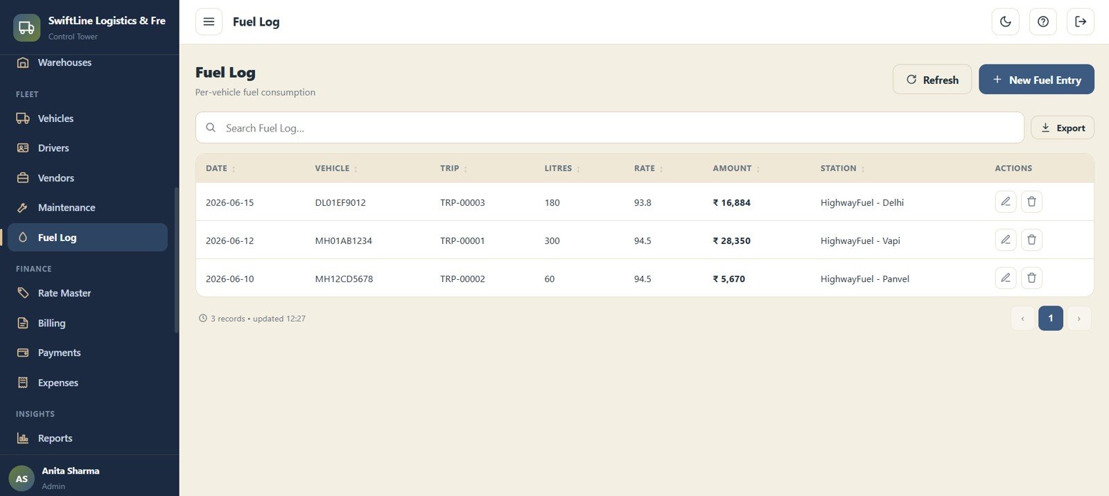 Logistics Management System Web App - Fuel Log