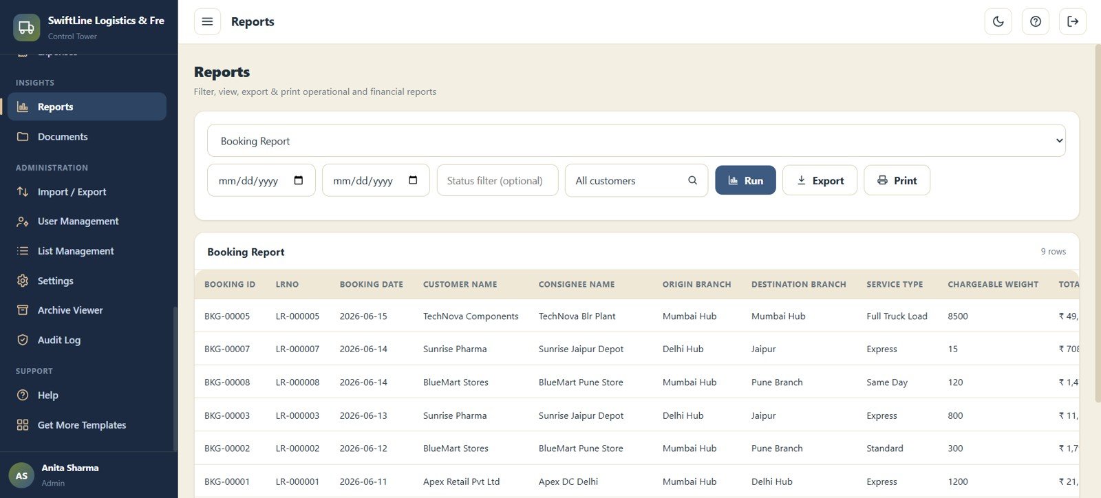 Logistics Management System Web App - Reports