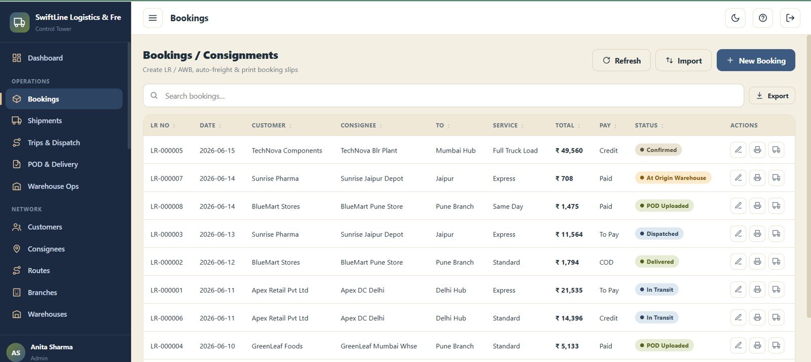 Logistics Management System Web App - Bookings and Consignments