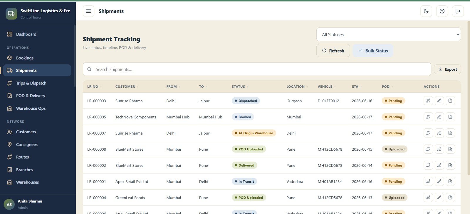 Logistics Management System Web App - Shipment Tracking