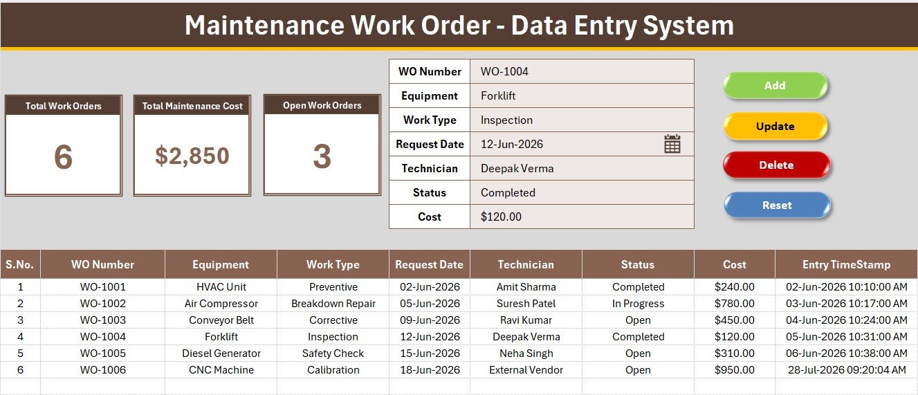 Maintenance Work Order Data Entry System in Excel