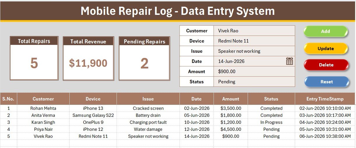 Mobile Repair Log Data Entry System in Excel - Data Entry Dashboard