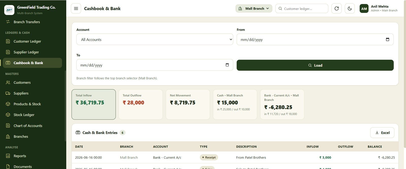 Cashbook and bank screen in the Multi-Branch Shop Accounting Web App