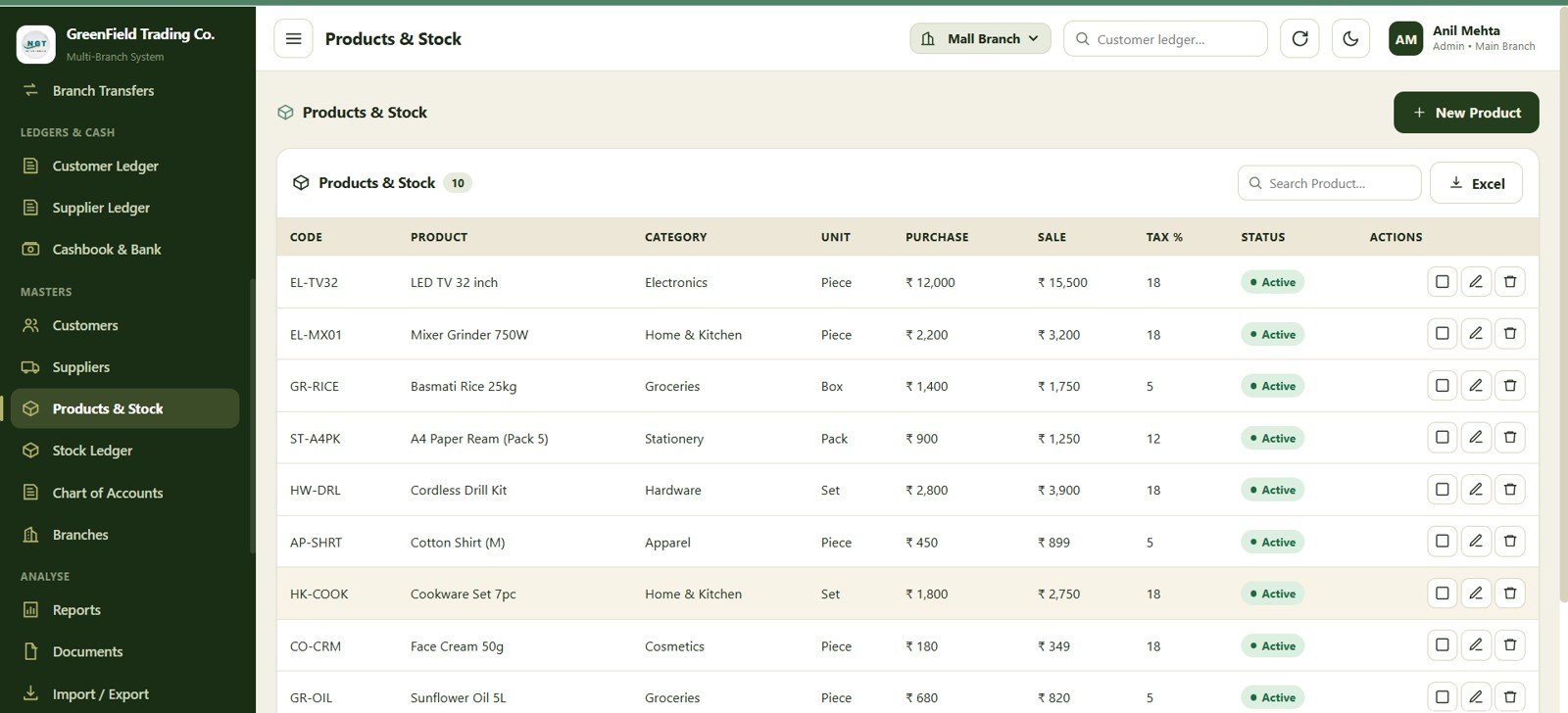 Products and stock page in the Multi-Branch Shop Accounting Management System