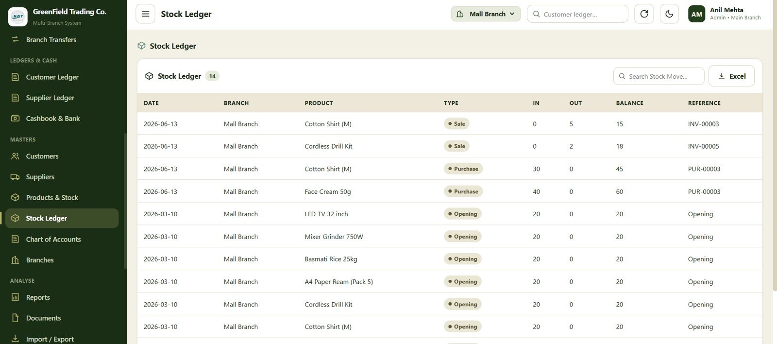 Stock ledger screen for branch inventory tracking
