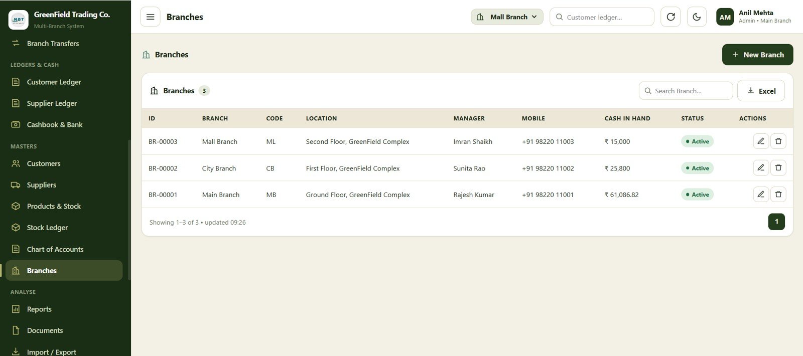 Branches management page in the Multi-Branch Shop Accounting Web App