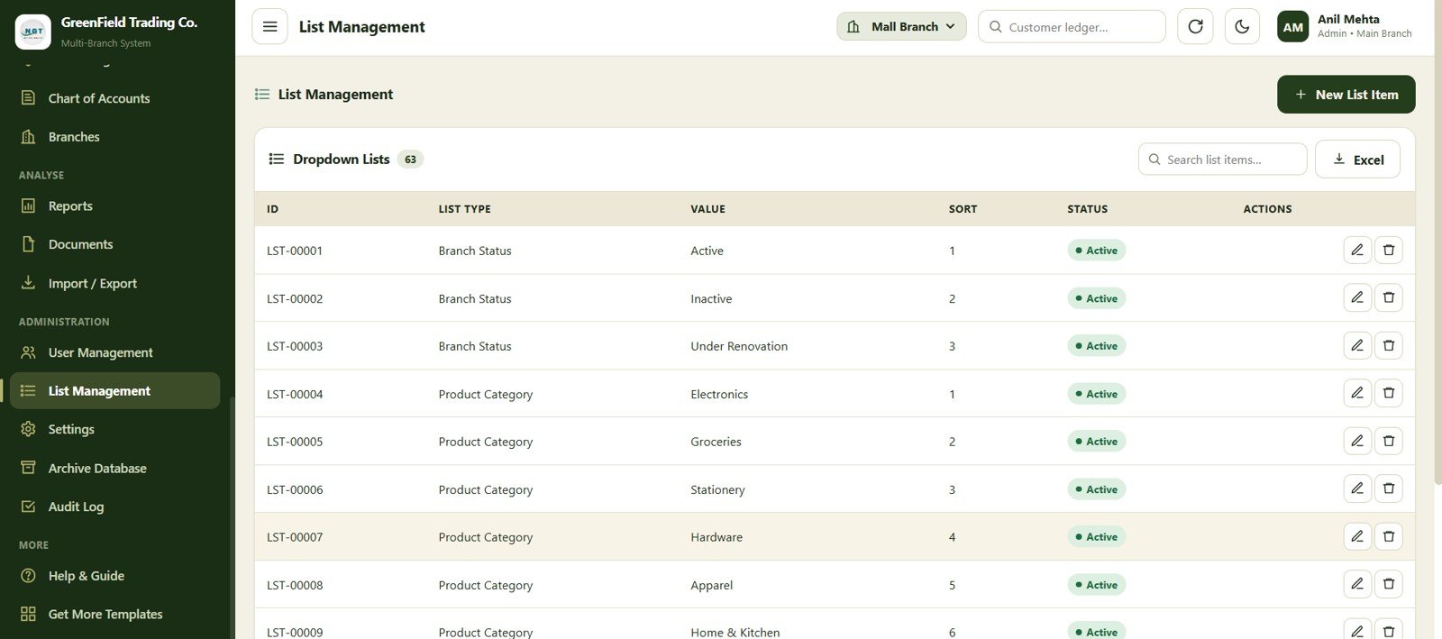 List management page in the accounting web app template