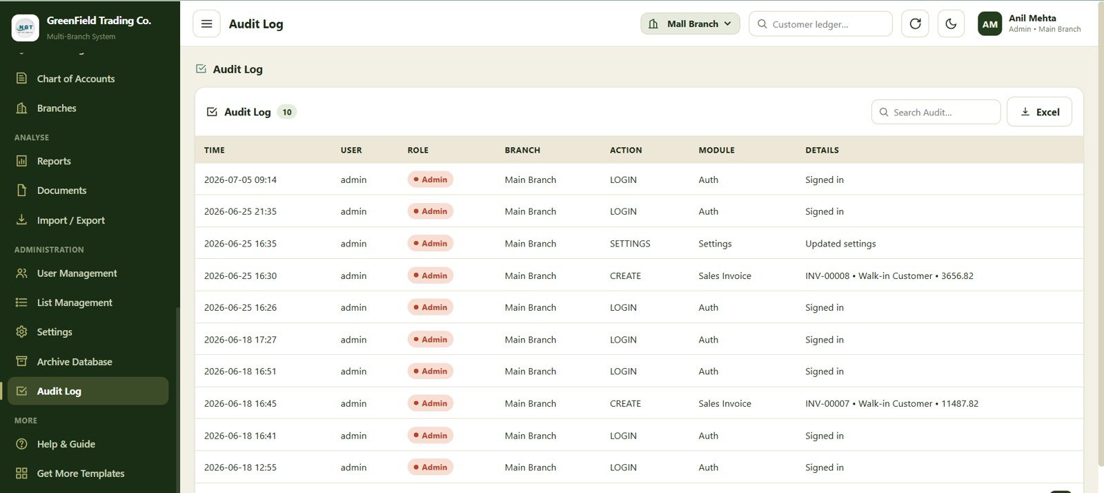 Audit log screen in the Multi-Branch Shop Accounting Management System