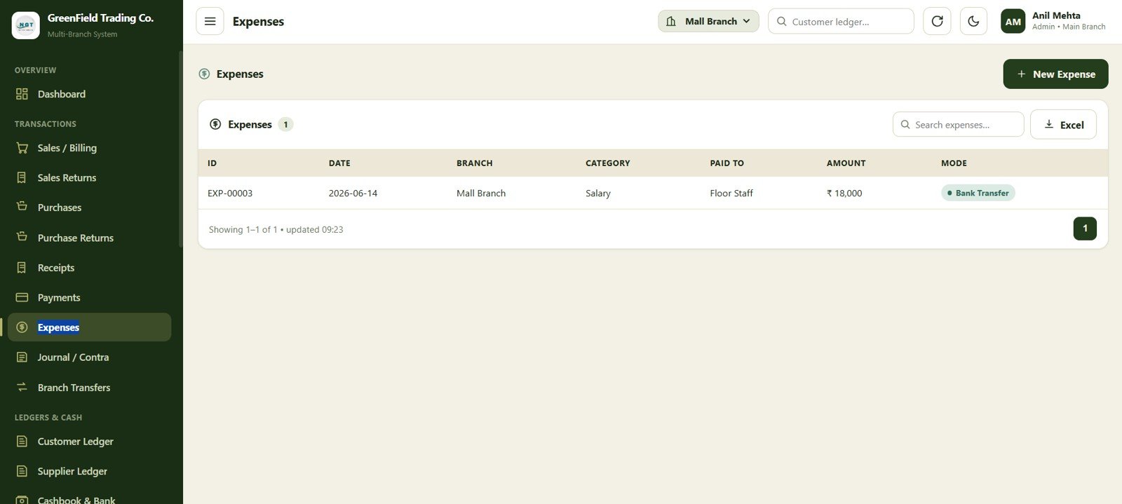 Expenses tracking screen for branch accounting
