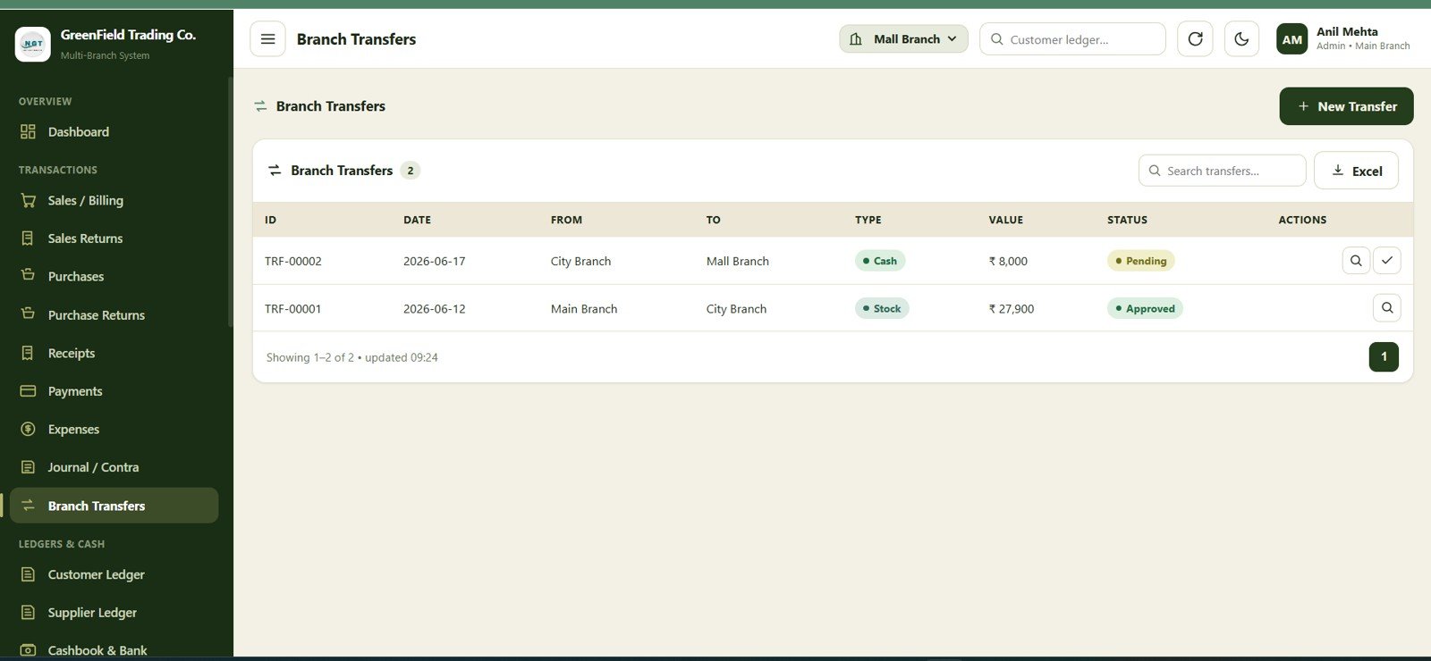 Branch transfers module in the multi-branch accounting system