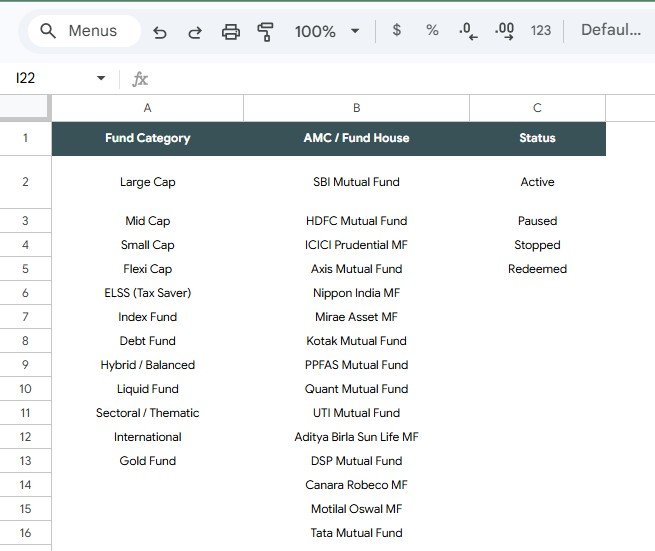 Reference List Sheet in Mutual Fund and SIP Tracker in Google Sheets