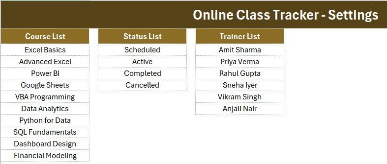 Online Class Tracker Data Entry System in Excel - Entry Form and KPI Cards