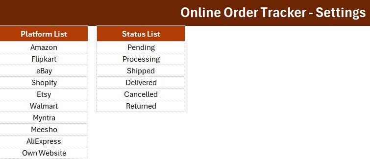 Online Order Tracker Data Entry System in Excel - Data Entry Form and Dropdowns
