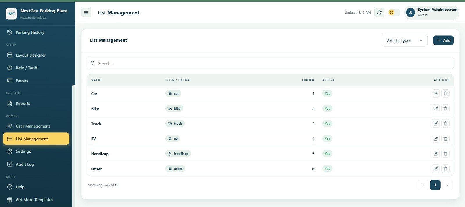 Parking list management page for vehicle type values