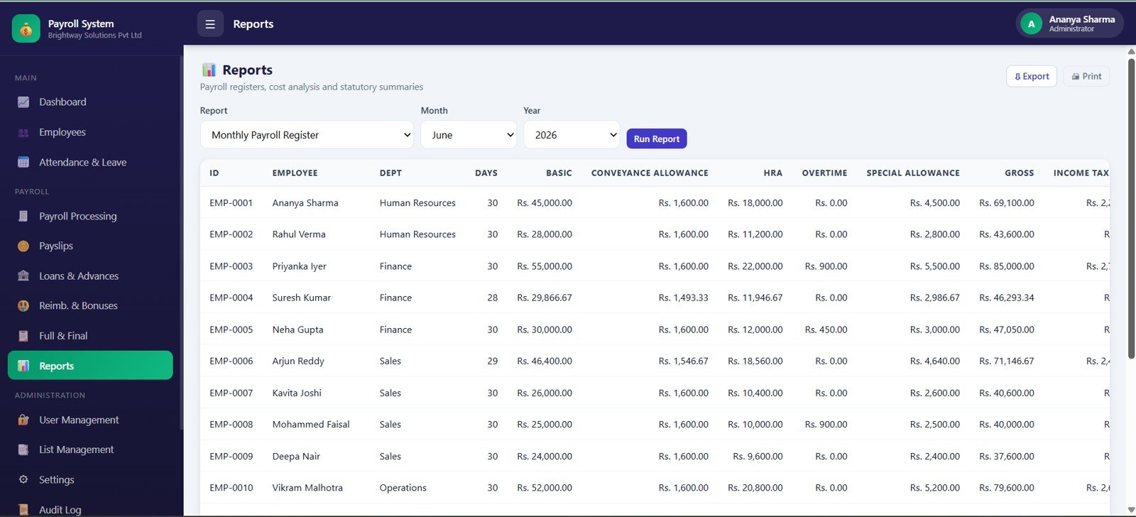 Reports page in Payroll and Salary Management System Web App
