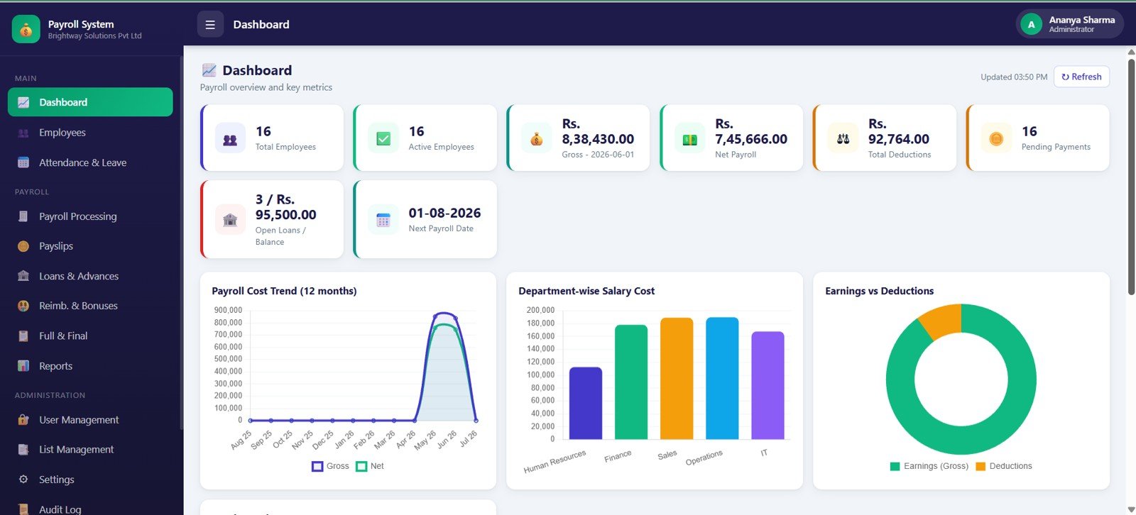Payroll and Salary Management System dashboard overview screenshot