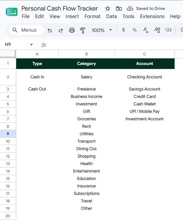 Setup List tab in Personal Cash Flow Tracker in Google Sheets